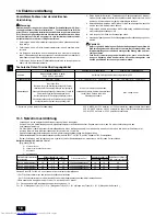 Предварительный просмотр 18 страницы Mitsubishi Electric PKFY-VHM Installation Manual