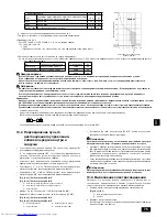 Предварительный просмотр 75 страницы Mitsubishi Electric PKFY-VHM Installation Manual