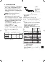 Предварительный просмотр 11 страницы Mitsubishi Electric PKFY-WL-VLM Series Installation Manual