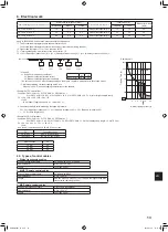 Предварительный просмотр 15 страницы Mitsubishi Electric PKFY-WL-VLM Series Installation Manual