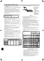 Предварительный просмотр 28 страницы Mitsubishi Electric PKFY-WL-VLM Series Installation Manual