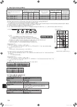 Предварительный просмотр 32 страницы Mitsubishi Electric PKFY-WL-VLM Series Installation Manual