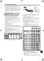 Предварительный просмотр 45 страницы Mitsubishi Electric PKFY-WL-VLM Series Installation Manual