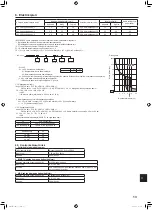 Предварительный просмотр 49 страницы Mitsubishi Electric PKFY-WL-VLM Series Installation Manual