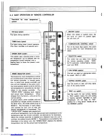 Предварительный просмотр 51 страницы Mitsubishi Electric PKH-18AG Technical & Service Manual