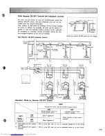 Предварительный просмотр 54 страницы Mitsubishi Electric PKH-18AG Technical & Service Manual