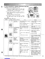 Предварительный просмотр 60 страницы Mitsubishi Electric PKH-18AG Technical & Service Manual