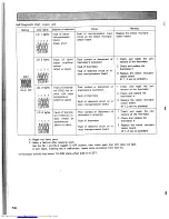 Предварительный просмотр 61 страницы Mitsubishi Electric PKH-18AG Technical & Service Manual