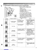 Предварительный просмотр 62 страницы Mitsubishi Electric PKH-18AG Technical & Service Manual