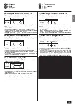 Предварительный просмотр 19 страницы Mitsubishi Electric PKH-2.5FKA-E Operation Manual