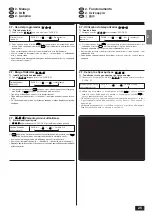 Предварительный просмотр 25 страницы Mitsubishi Electric PKH-2.5FKA-E Operation Manual