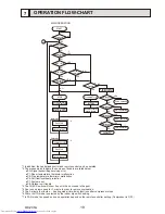 Предварительный просмотр 19 страницы Mitsubishi Electric PKH-2GKLA Mr.Slim Technical & Service Manual