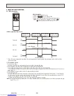 Предварительный просмотр 24 страницы Mitsubishi Electric PKH-2GKLA Mr.Slim Technical & Service Manual