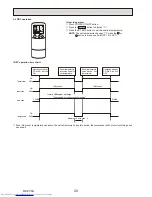 Предварительный просмотр 28 страницы Mitsubishi Electric PKH-2GKLA Mr.Slim Technical & Service Manual