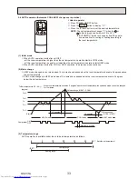 Предварительный просмотр 33 страницы Mitsubishi Electric PKH-2GKLA Mr.Slim Technical & Service Manual