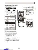 Предварительный просмотр 45 страницы Mitsubishi Electric PKH-2GKLA Mr.Slim Technical & Service Manual