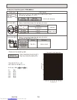 Предварительный просмотр 54 страницы Mitsubishi Electric PKH-2GKLA Mr.Slim Technical & Service Manual