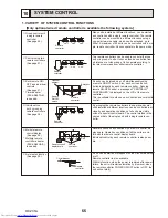 Предварительный просмотр 55 страницы Mitsubishi Electric PKH-2GKLA Mr.Slim Technical & Service Manual