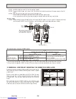 Предварительный просмотр 58 страницы Mitsubishi Electric PKH-2GKLA Mr.Slim Technical & Service Manual