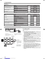 Предварительный просмотр 10 страницы Mitsubishi Electric PKH-FAK Installation Manual