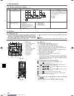 Предварительный просмотр 12 страницы Mitsubishi Electric PKH-FAK Installation Manual