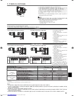 Предварительный просмотр 33 страницы Mitsubishi Electric PKH-FAK Installation Manual