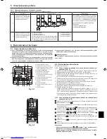 Предварительный просмотр 51 страницы Mitsubishi Electric PKH-FAK Installation Manual