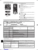 Предварительный просмотр 52 страницы Mitsubishi Electric PKH-FAK Installation Manual