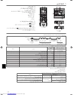 Предварительный просмотр 68 страницы Mitsubishi Electric PKH-FAK Installation Manual