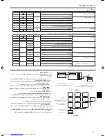 Предварительный просмотр 71 страницы Mitsubishi Electric PKH-FAK Installation Manual