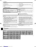 Предварительный просмотр 2 страницы Mitsubishi Electric PKH-FAK Operation Manual