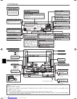 Предварительный просмотр 4 страницы Mitsubishi Electric PKH-FAK Operation Manual