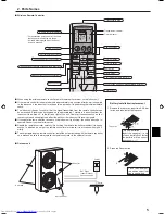 Предварительный просмотр 5 страницы Mitsubishi Electric PKH-FAK Operation Manual