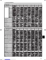 Предварительный просмотр 15 страницы Mitsubishi Electric PKH-FAK Operation Manual