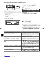 Предварительный просмотр 16 страницы Mitsubishi Electric PKH-FAK Operation Manual