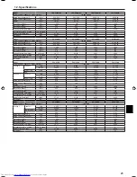 Предварительный просмотр 21 страницы Mitsubishi Electric PKH-FAK Operation Manual