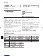 Предварительный просмотр 22 страницы Mitsubishi Electric PKH-FAK Operation Manual