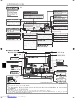 Предварительный просмотр 24 страницы Mitsubishi Electric PKH-FAK Operation Manual