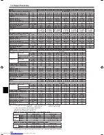 Предварительный просмотр 38 страницы Mitsubishi Electric PKH-FAK Operation Manual