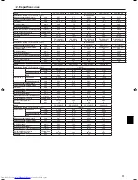 Предварительный просмотр 39 страницы Mitsubishi Electric PKH-FAK Operation Manual