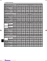 Предварительный просмотр 40 страницы Mitsubishi Electric PKH-FAK Operation Manual