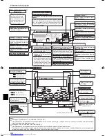 Предварительный просмотр 44 страницы Mitsubishi Electric PKH-FAK Operation Manual