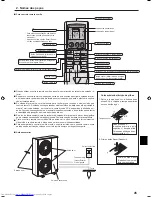 Предварительный просмотр 45 страницы Mitsubishi Electric PKH-FAK Operation Manual