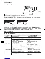 Предварительный просмотр 52 страницы Mitsubishi Electric PKH-FAK Operation Manual