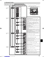 Предварительный просмотр 53 страницы Mitsubishi Electric PKH-FAK Operation Manual