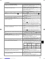 Предварительный просмотр 57 страницы Mitsubishi Electric PKH-FAK Operation Manual