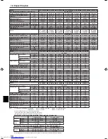 Предварительный просмотр 58 страницы Mitsubishi Electric PKH-FAK Operation Manual