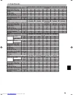 Предварительный просмотр 59 страницы Mitsubishi Electric PKH-FAK Operation Manual