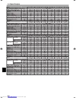 Предварительный просмотр 60 страницы Mitsubishi Electric PKH-FAK Operation Manual