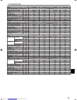 Предварительный просмотр 61 страницы Mitsubishi Electric PKH-FAK Operation Manual